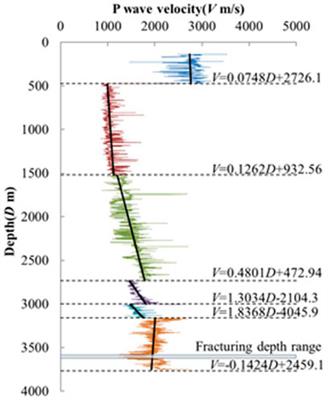 Propagation path tracing of hydraulically created fractures based on microseismic monitoring